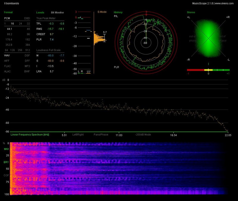 n_3.15- Il bombarolo.wav_report.jpg